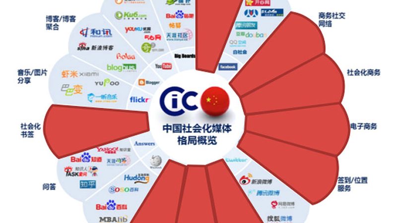 三维动画在医疗领域的应用与上海优质制作公司解析